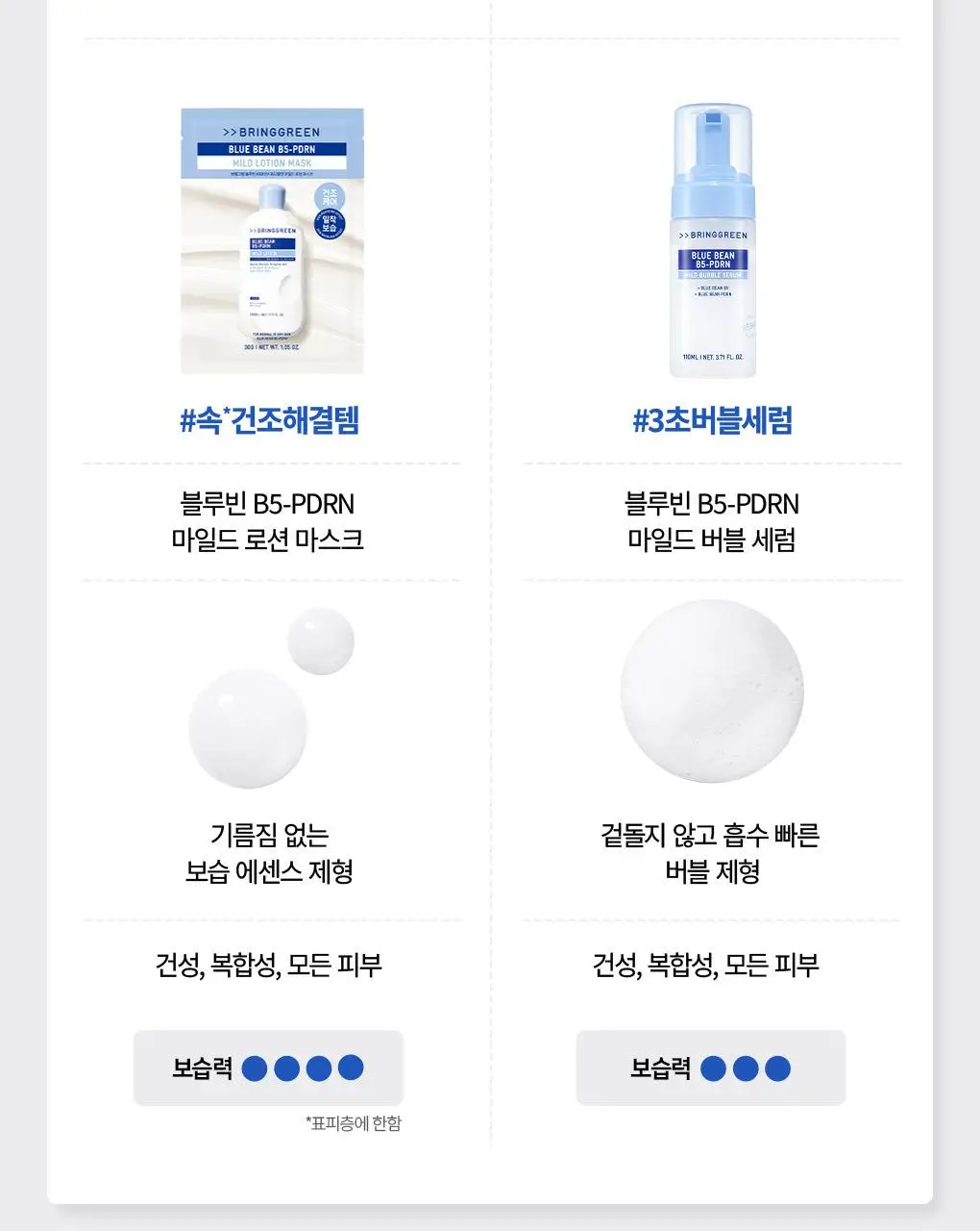 [NEW] 브링그린 블루빈 B5-PDRN 마일드 버블세럼 110mL(+실리콘 브러시) 상세페이지 28